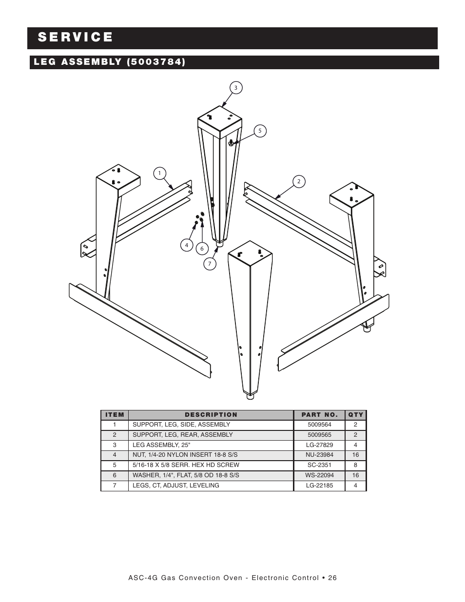 Alto-Shaam ASC-4G User Manual | Page 28 / 31