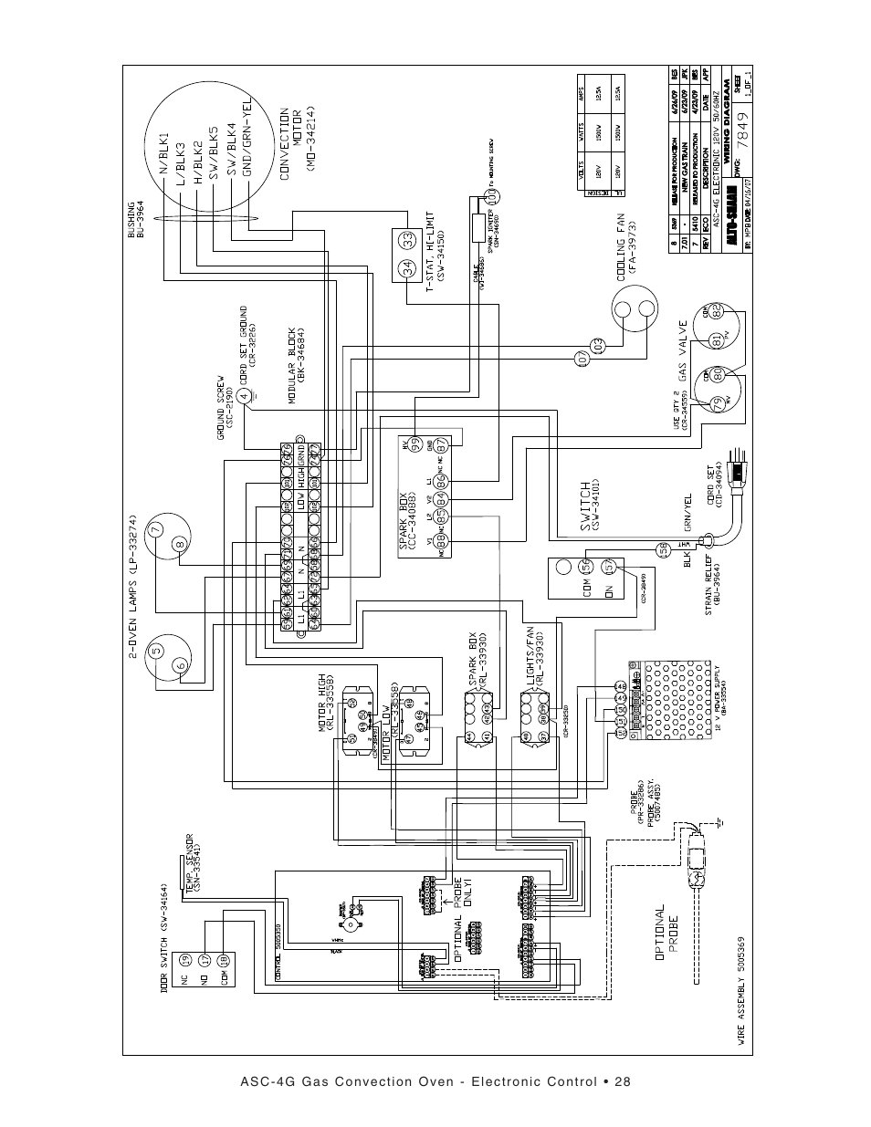 Alto-Shaam ASC-4G User Manual | Page 30 / 31