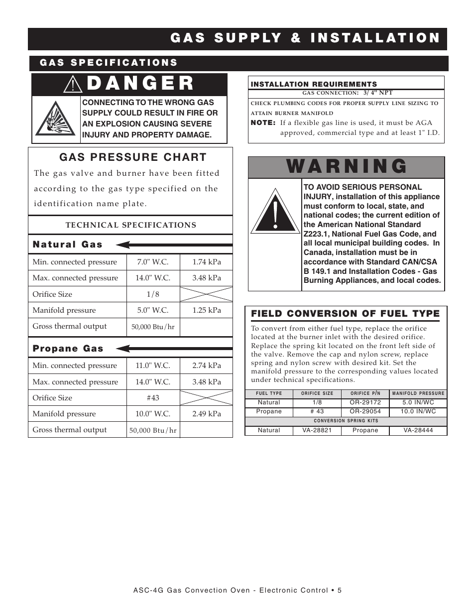 Alto-Shaam ASC-4G User Manual | Page 7 / 31