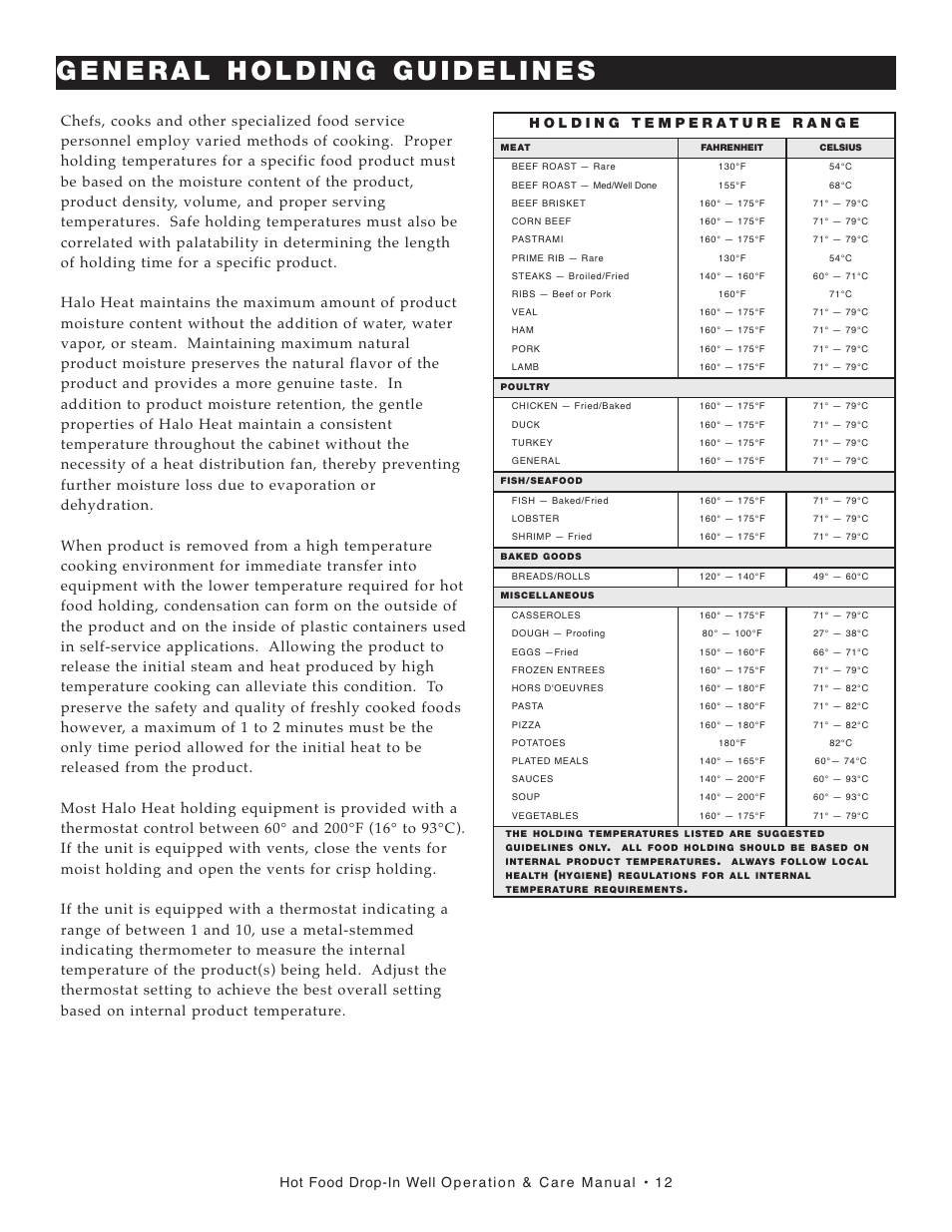 Hot food drop-in well operation & care manual • 12 | Alto-Shaam Halo Heat 300-HW/D6 User Manual | Page 13 / 28