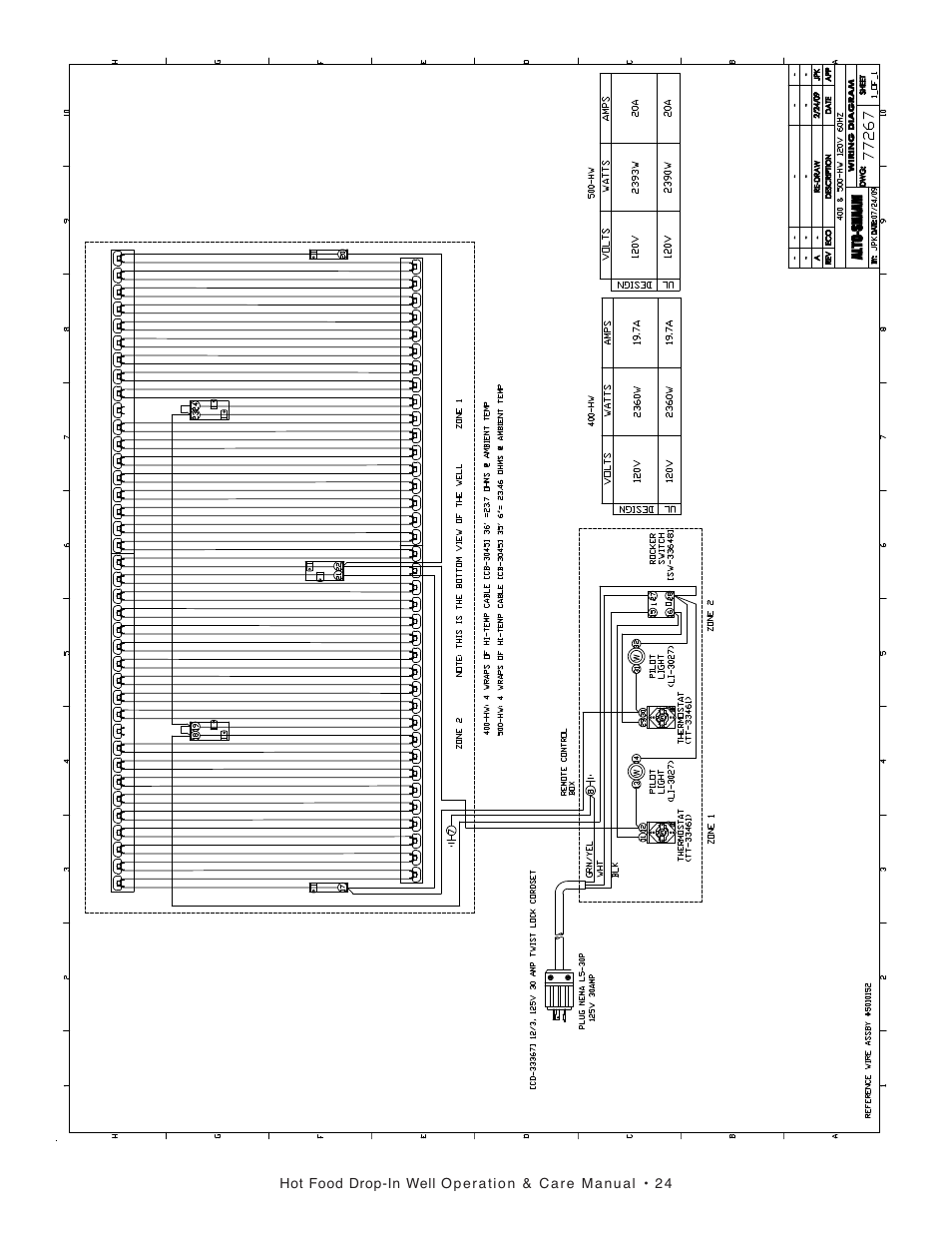 Alto-Shaam Halo Heat 300-HW/D6 User Manual | Page 25 / 28