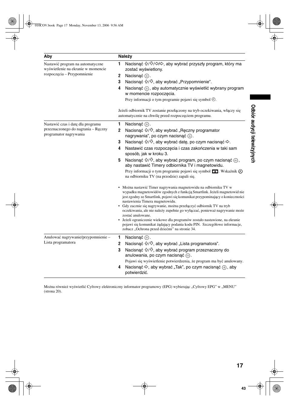 Sony KDL-40S2510 User Manual | Page 103 / 131