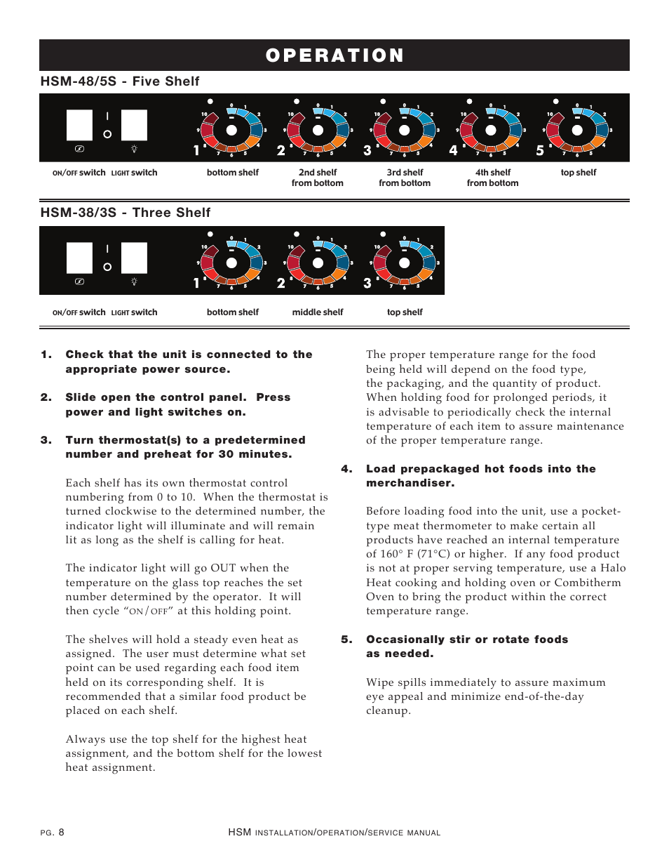 Alto-Shaam HSM-48/5S User Manual | Page 10 / 28