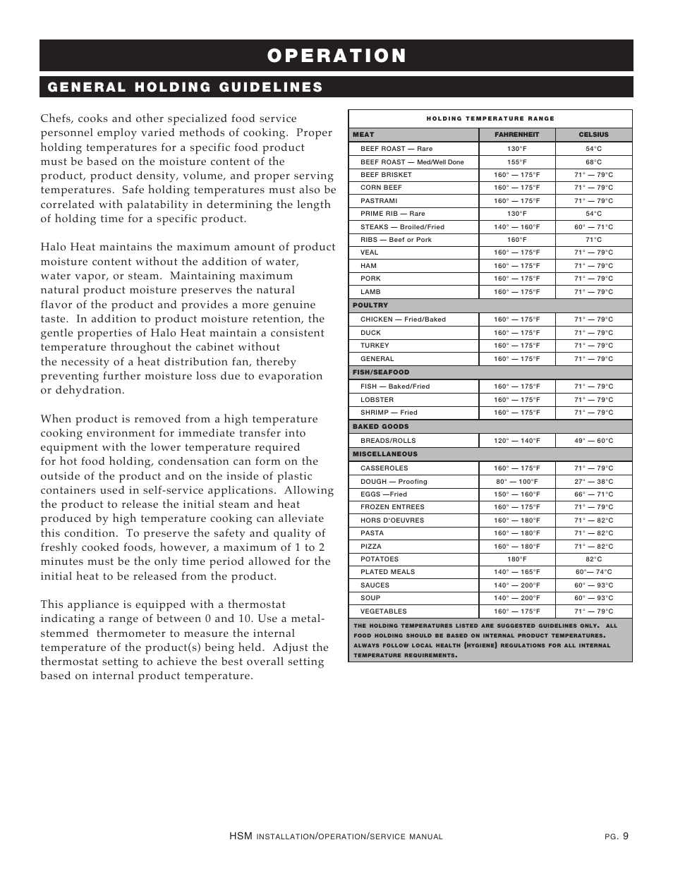 Alto-Shaam HSM-48/5S User Manual | Page 11 / 28