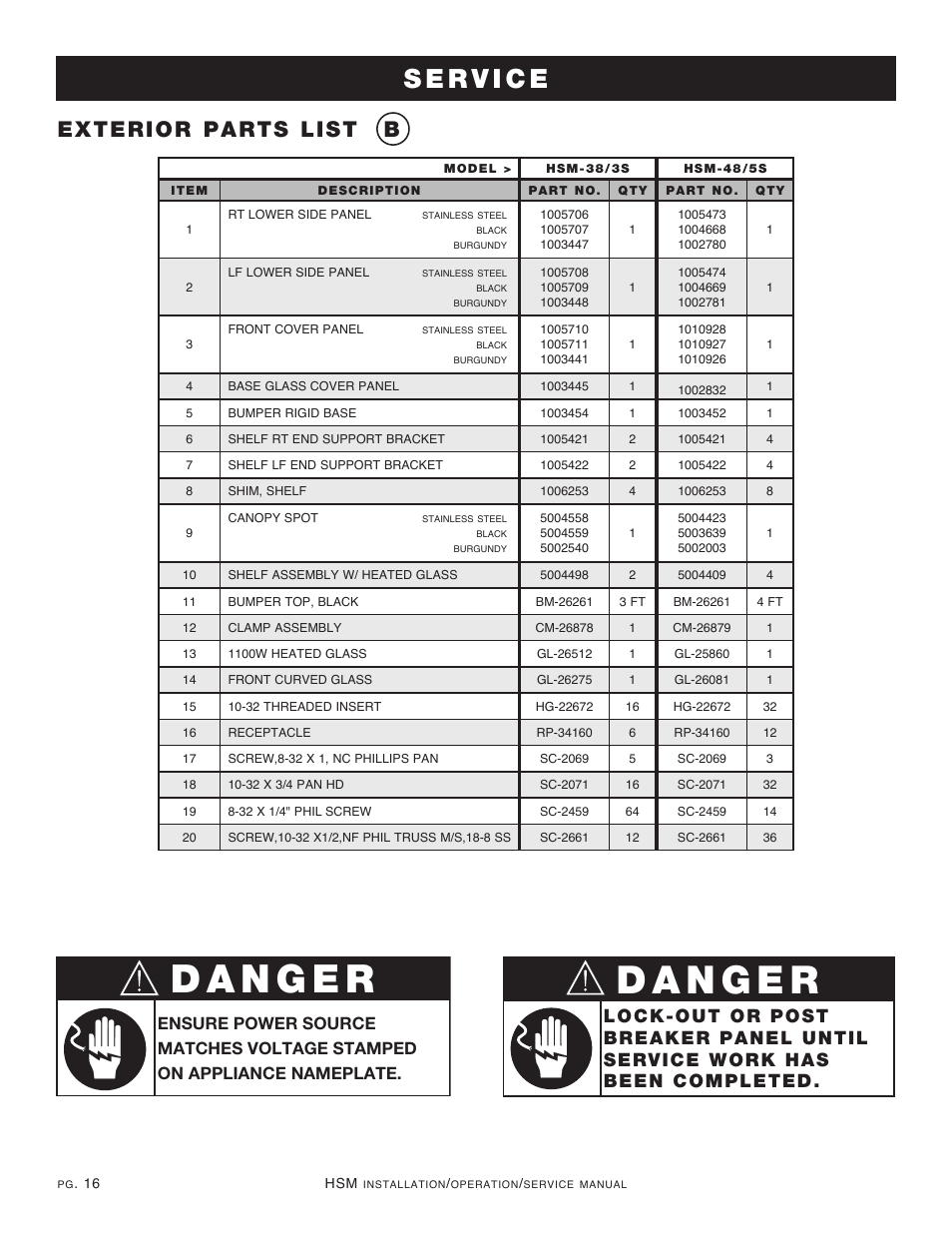 Exterior parts list b | Alto-Shaam HSM-48/5S User Manual | Page 18 / 28