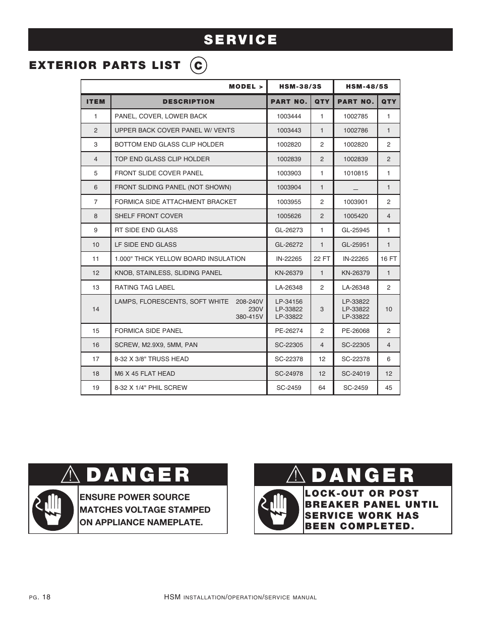 Exterior parts list c | Alto-Shaam HSM-48/5S User Manual | Page 20 / 28