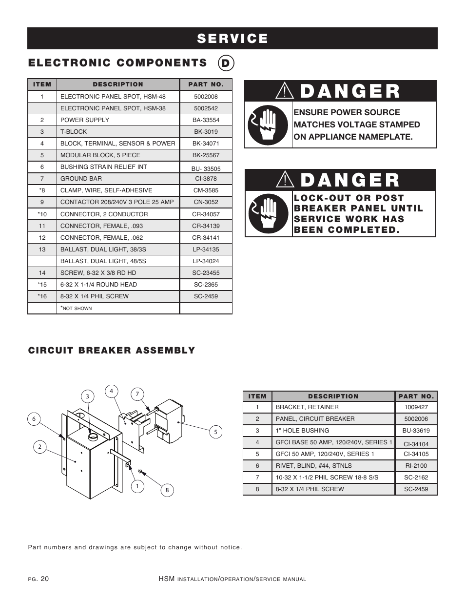 Electronic components, Circuit breaker assembly | Alto-Shaam HSM-48/5S User Manual | Page 22 / 28