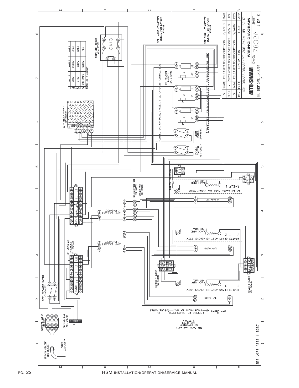Alto-Shaam HSM-48/5S User Manual | Page 24 / 28