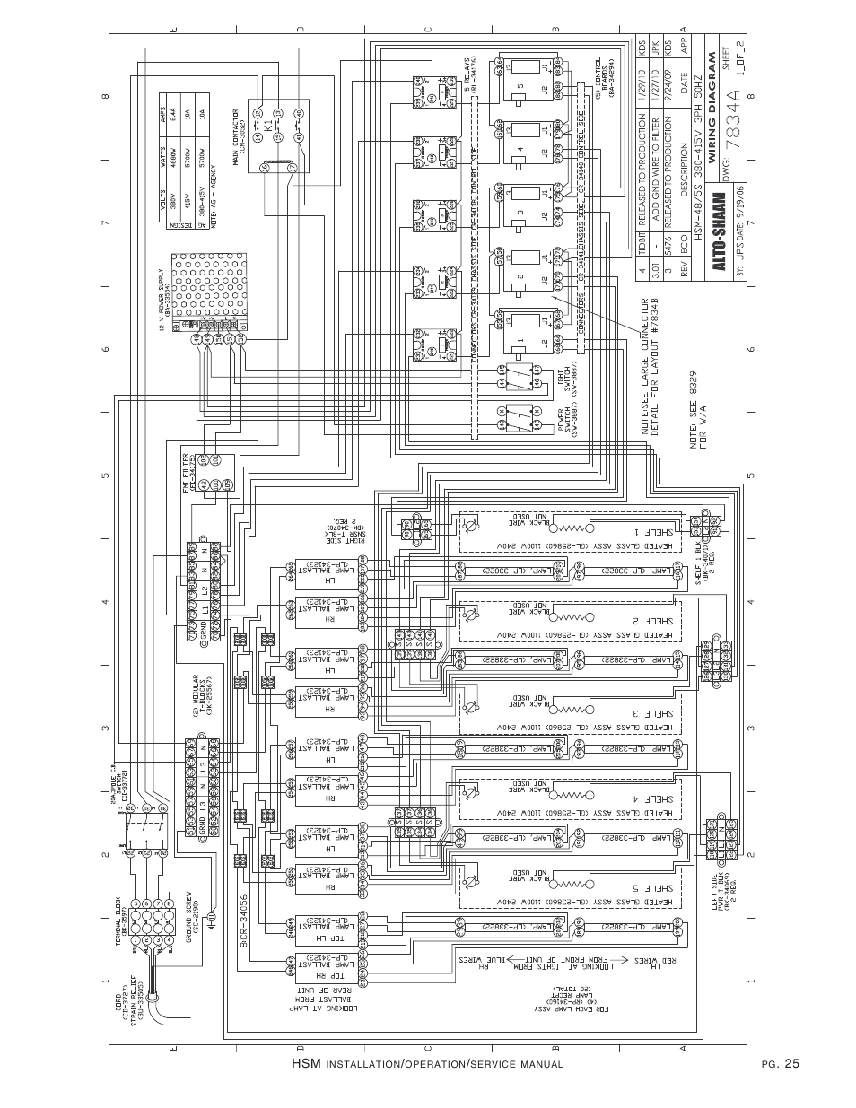 Alto-Shaam HSM-48/5S User Manual | Page 27 / 28