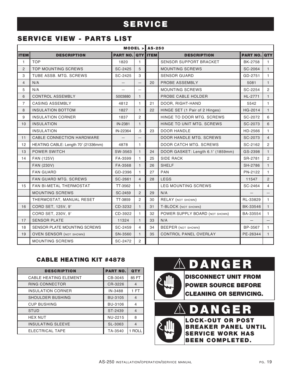 Service view - parts list | Alto-Shaam COOKING & HOLDING OVEN AS-250 User Manual | Page 21 / 24