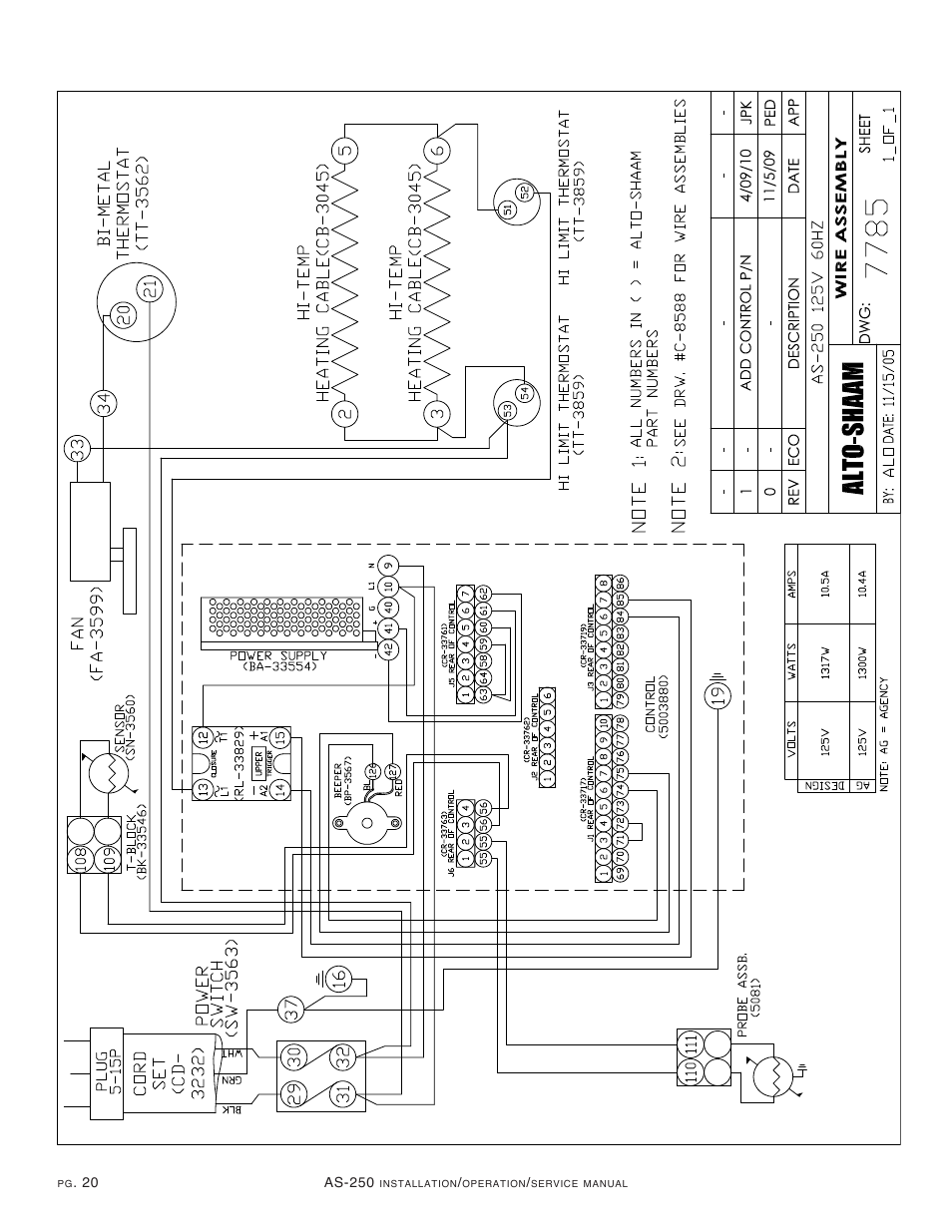 Alto-Shaam COOKING & HOLDING OVEN AS-250 User Manual | Page 22 / 24