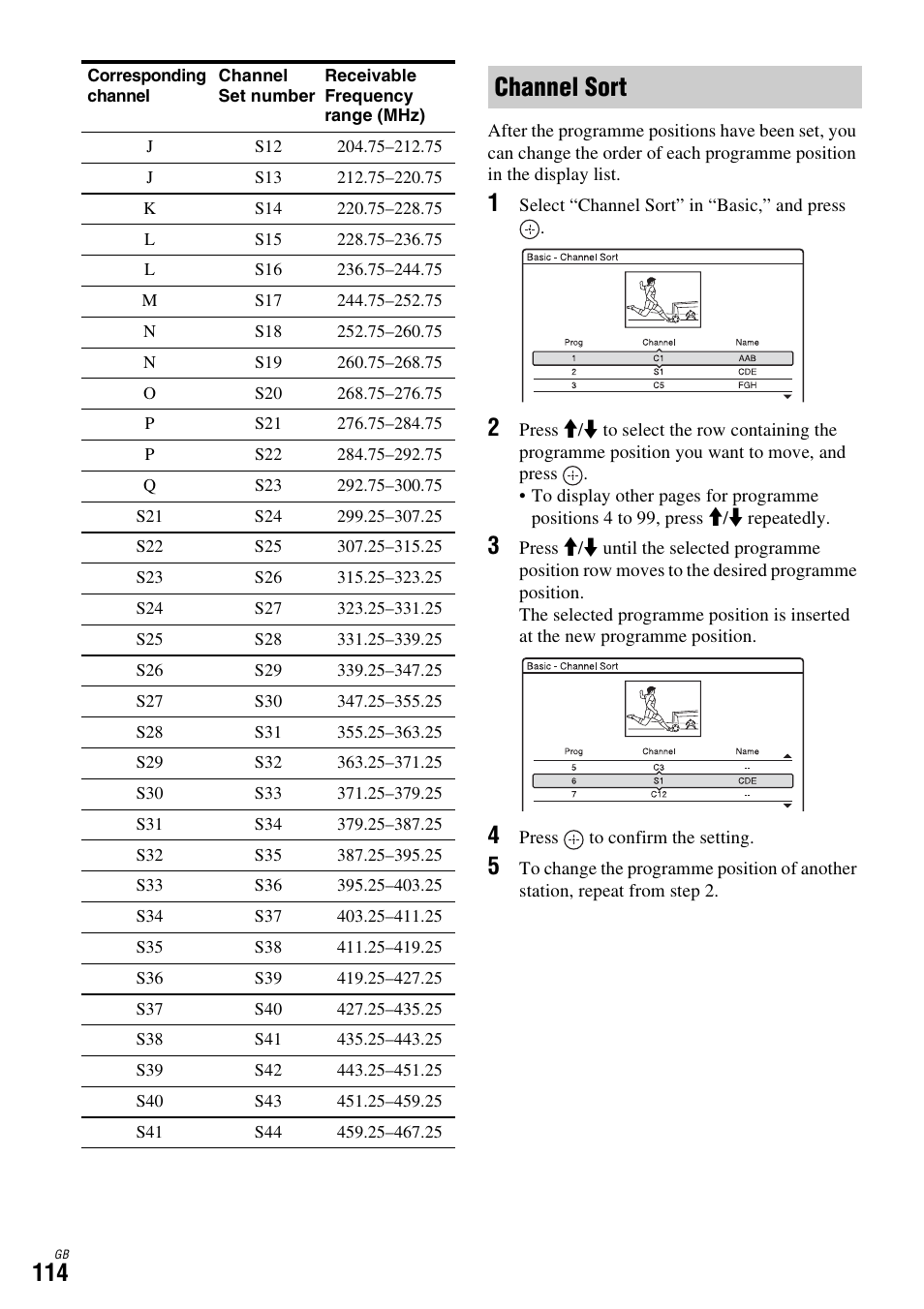 Channel sort | Sony DAR-X1R User Manual | Page 114 / 623