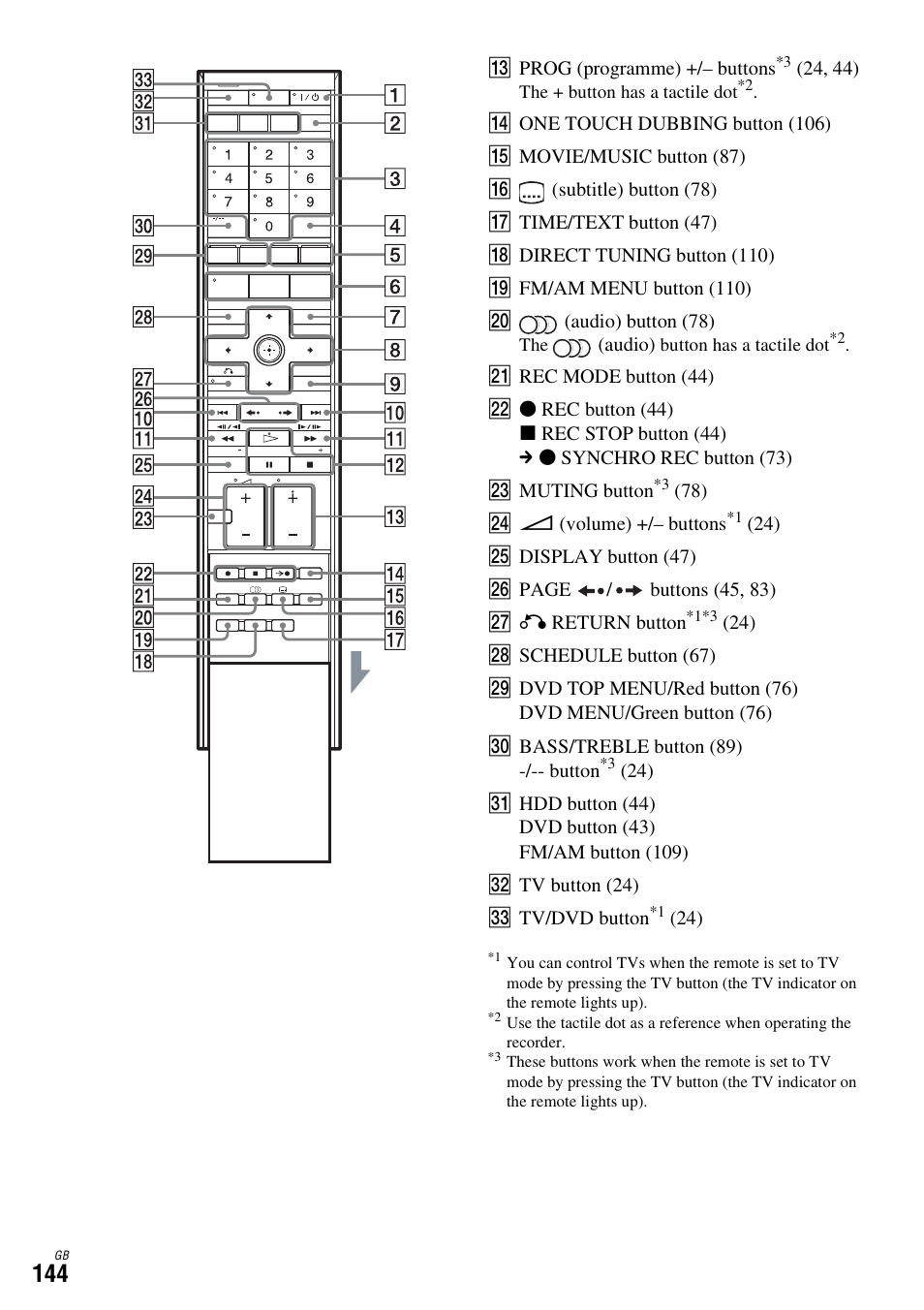 Sony DAR-X1R User Manual | Page 144 / 623