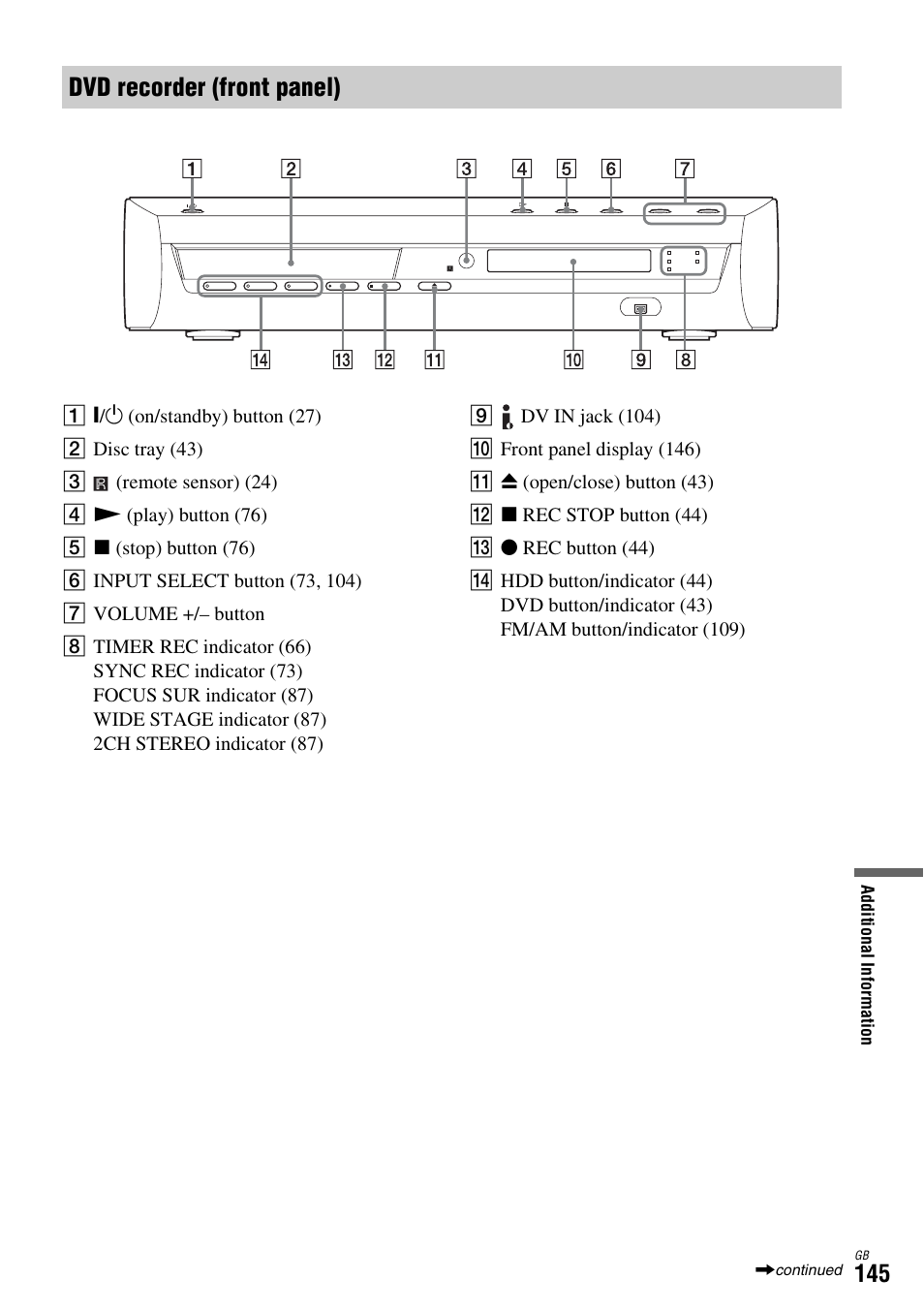 Dvd recorder (front panel) | Sony DAR-X1R User Manual | Page 145 / 623