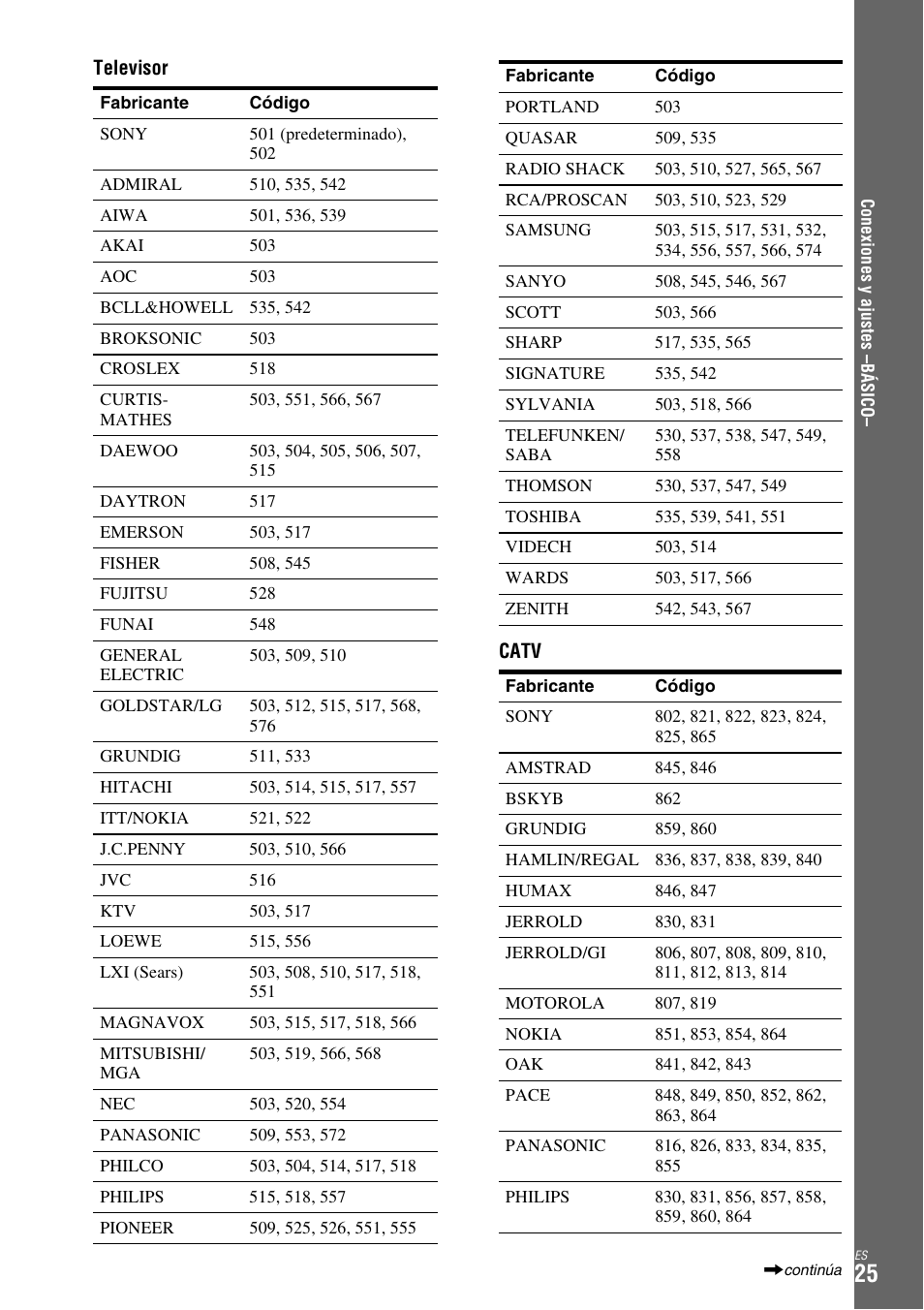 Sony DAR-X1R User Manual | Page 175 / 623