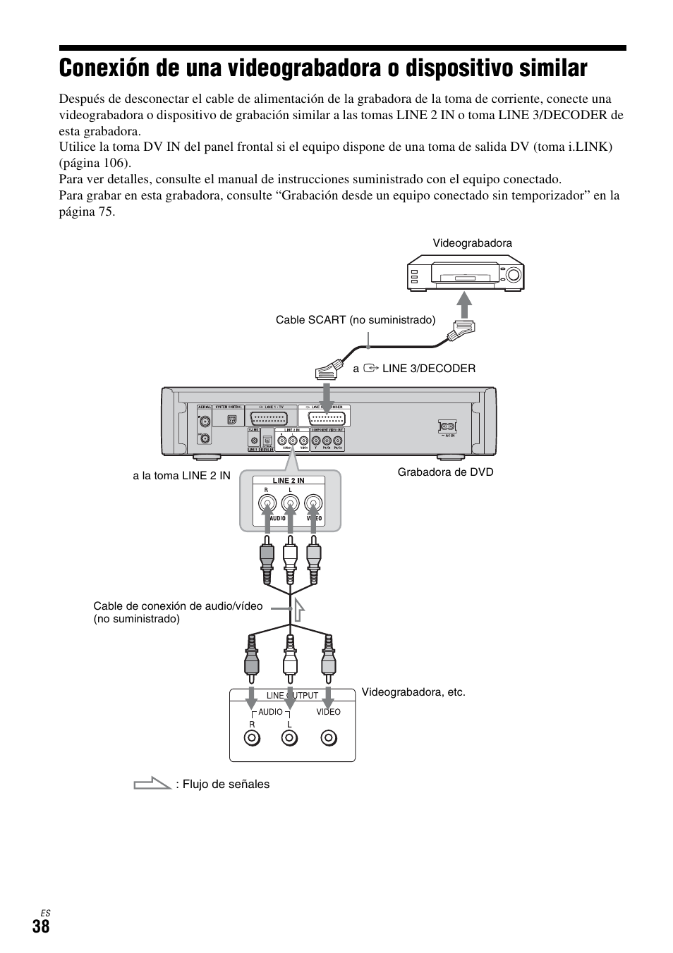 Sony DAR-X1R User Manual | Page 188 / 623