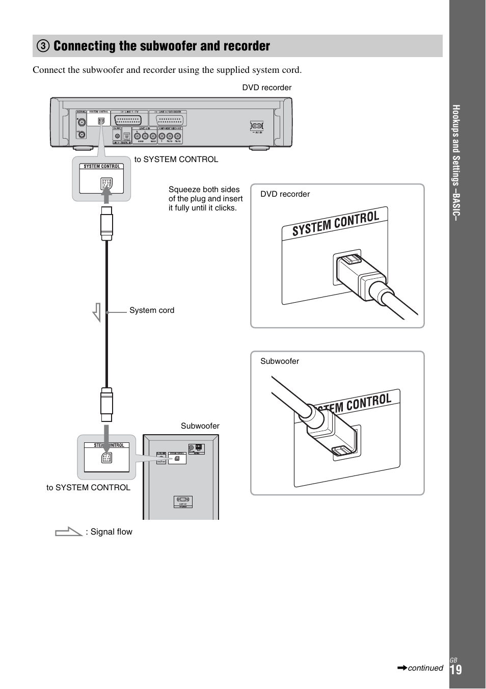 3 connecting the subwoofer and recorder, Connecting the subwoofer, 3connecting the subwoofer and recorder | Sony DAR-X1R User Manual | Page 19 / 623