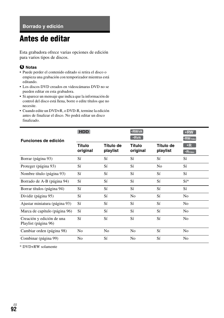Borrado y edición, Antes de editar | Sony DAR-X1R User Manual | Page 242 / 623