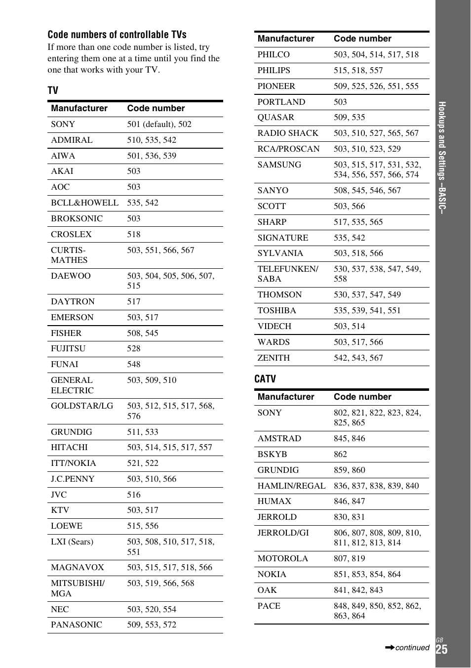 Sony DAR-X1R User Manual | Page 25 / 623