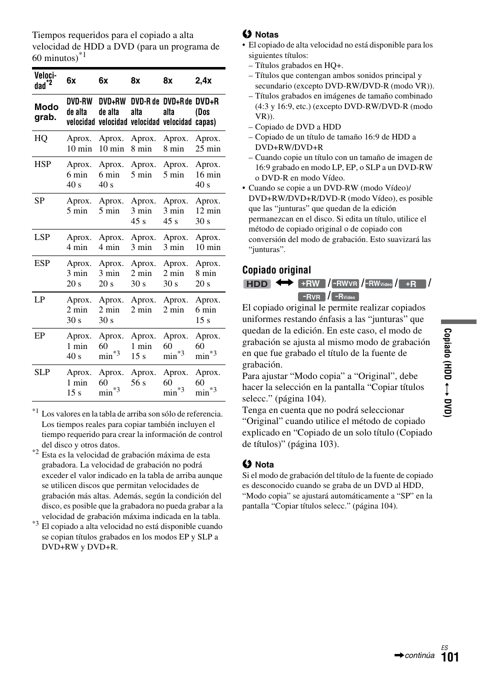 Copiado original n | Sony DAR-X1R User Manual | Page 251 / 623