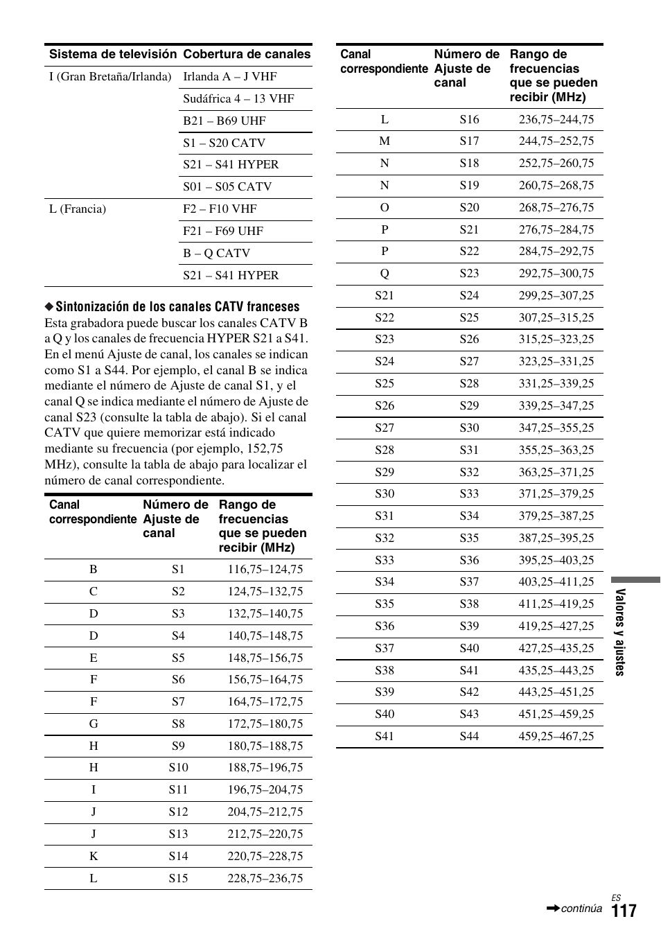 Sony DAR-X1R User Manual | Page 267 / 623