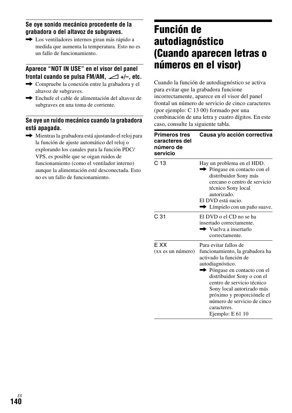 Función de autodiagnóstico, Cuando aparecen letras o números en el visor) | Sony DAR-X1R User Manual | Page 290 / 623