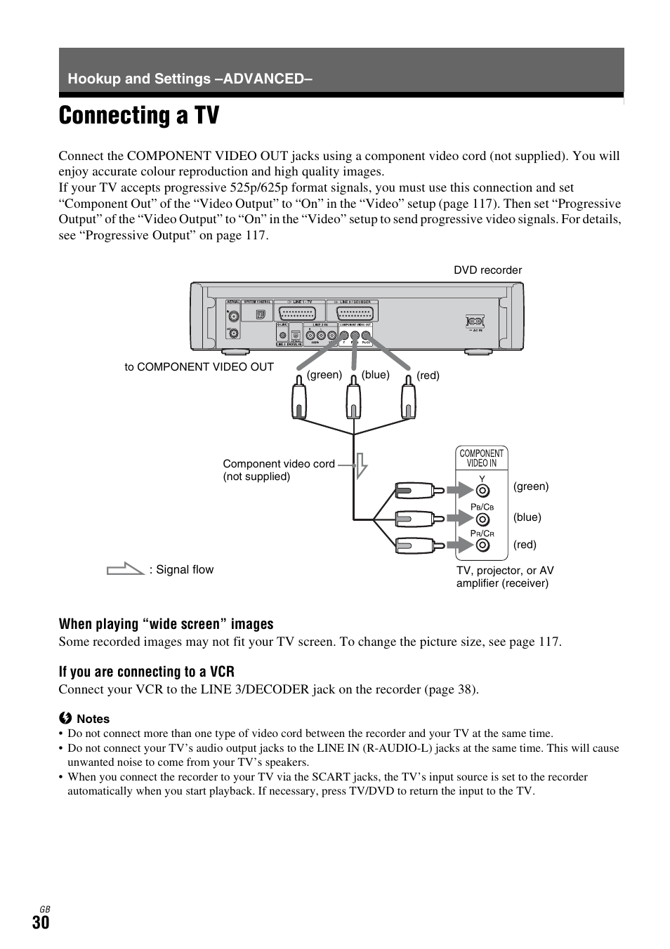 Hookup and settings -advanced, Connecting a tv, Hookup and settings –advanced | Sony DAR-X1R User Manual | Page 30 / 623