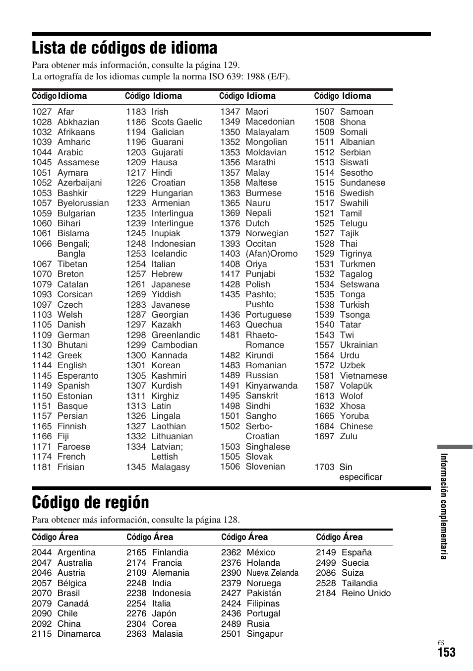Lista de códigos de idioma, Código de región, Lista de códigos de idioma código de región | Sony DAR-X1R User Manual | Page 303 / 623