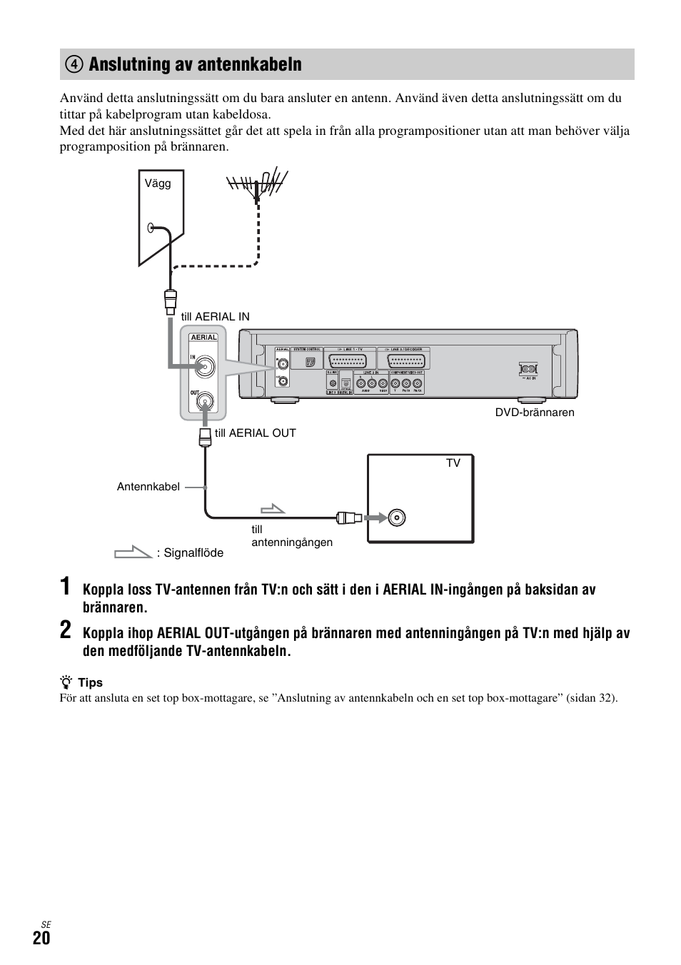 4 anslutning av antennkabeln, Anslutning av, Antennkabeln (sidan 20) | 4anslutning av antennkabeln | Sony DAR-X1R User Manual | Page 326 / 623