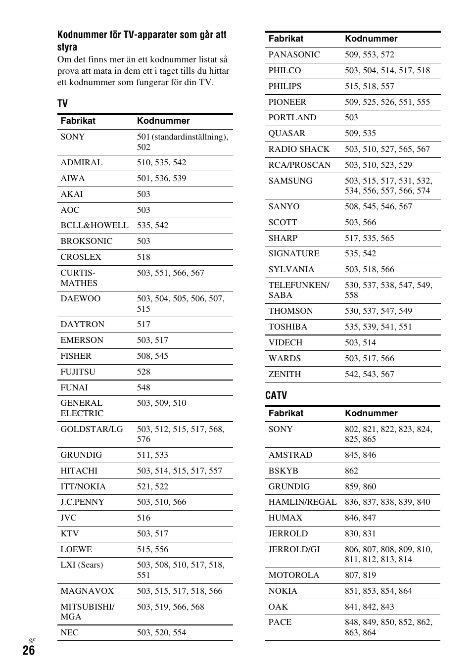 Sony DAR-X1R User Manual | Page 332 / 623