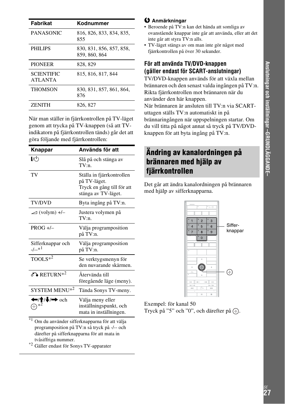 Sony DAR-X1R User Manual | Page 333 / 623