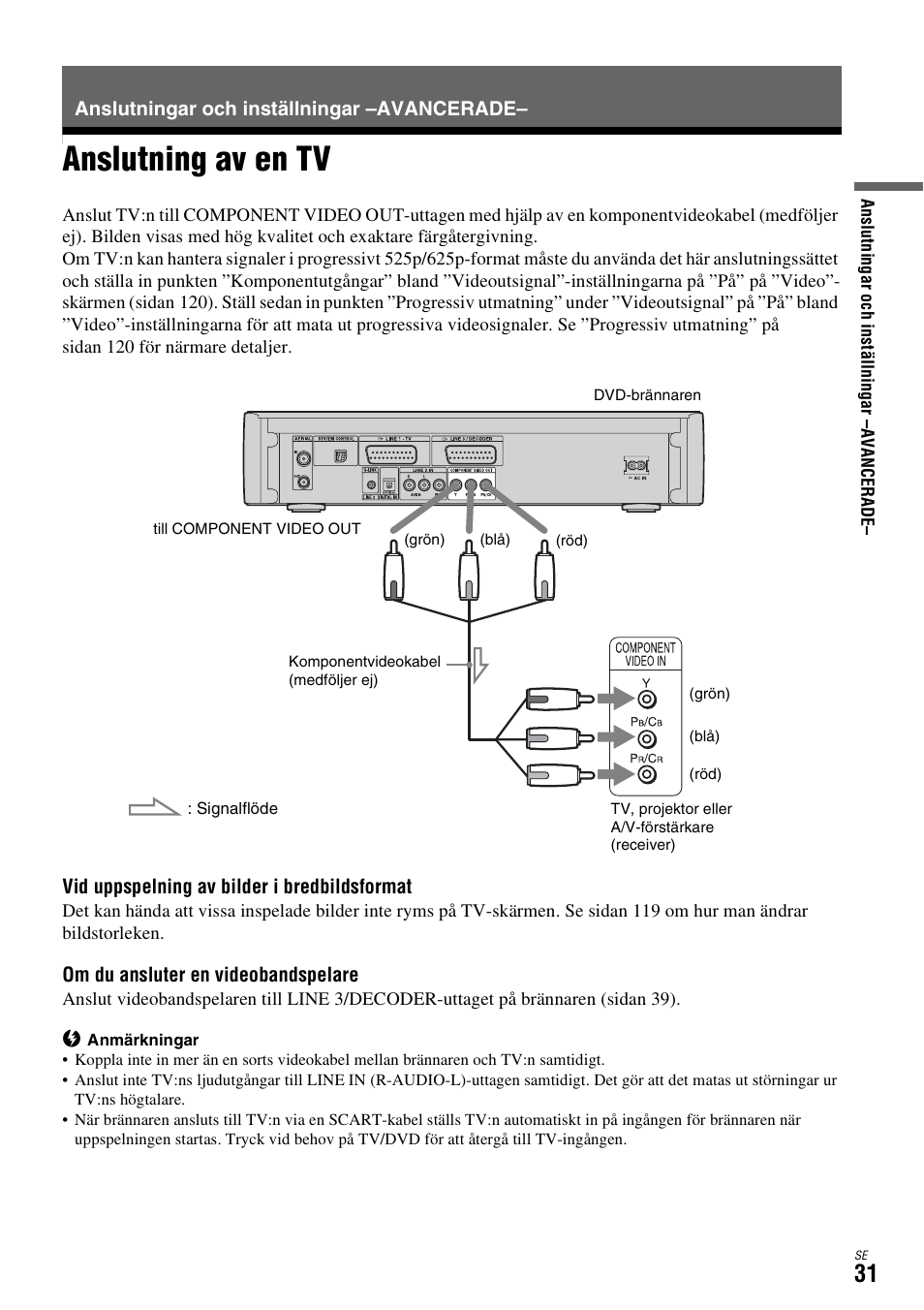 Anslutningar och inställningar -avancerade, Anslutning av en tv, Anslutningar och inställningar –avancerade | Se sidan 31 | Sony DAR-X1R User Manual | Page 337 / 623