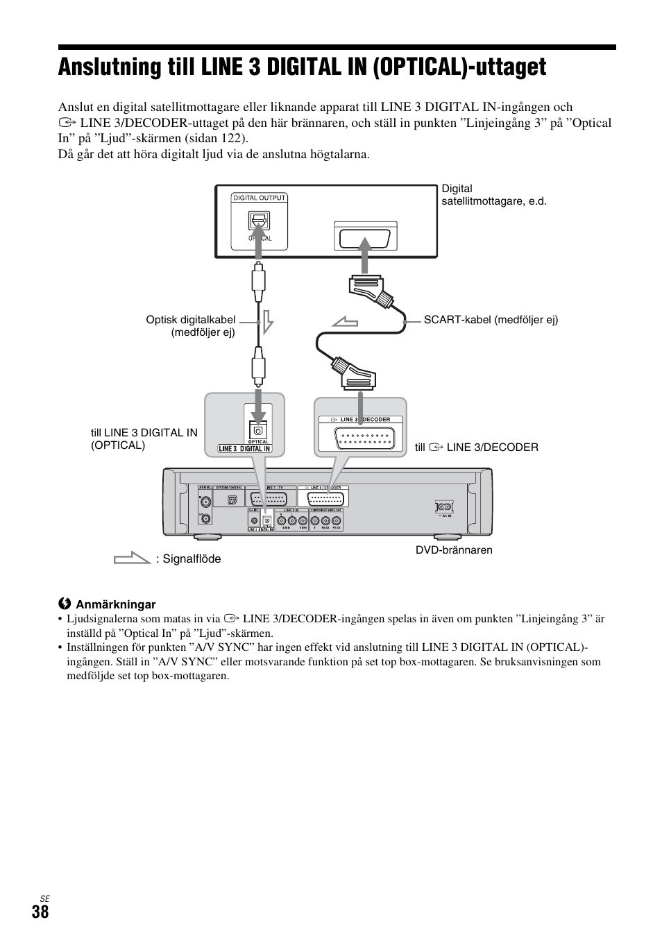Sony DAR-X1R User Manual | Page 344 / 623