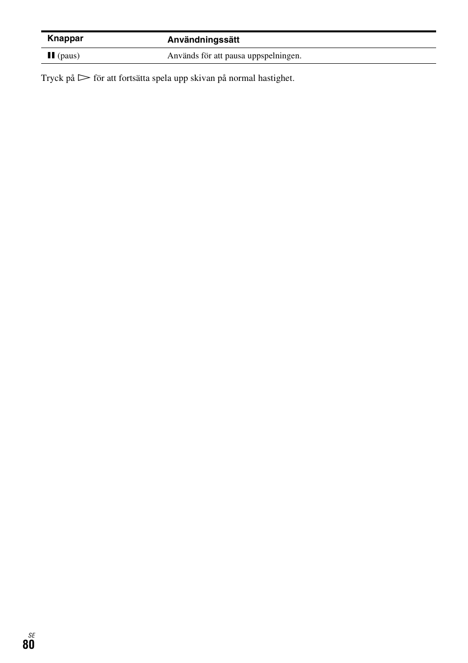 Sony DAR-X1R User Manual | Page 386 / 623