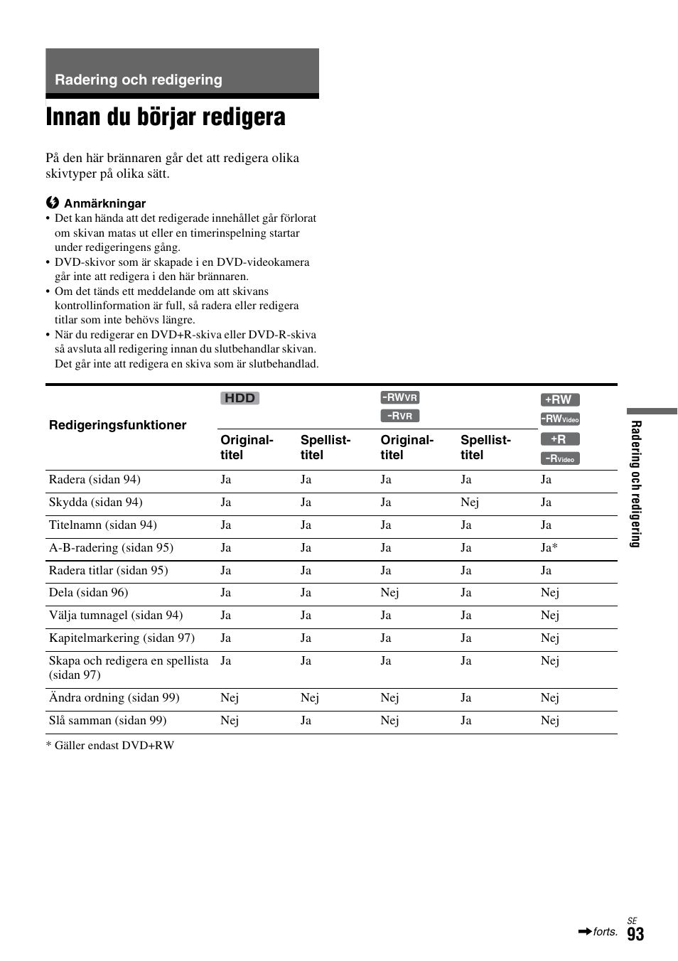 Radering och redigering, Innan du börjar redigera | Sony DAR-X1R User Manual | Page 399 / 623