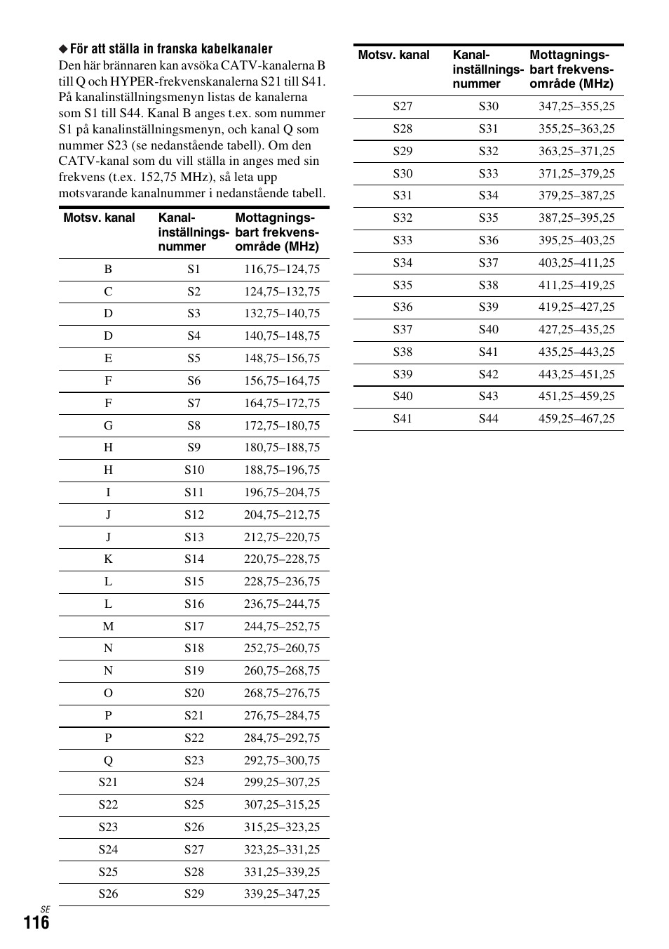 Sony DAR-X1R User Manual | Page 422 / 623