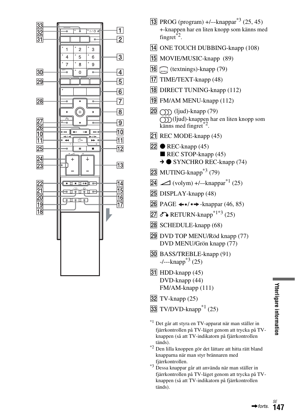 Sony DAR-X1R User Manual | Page 453 / 623