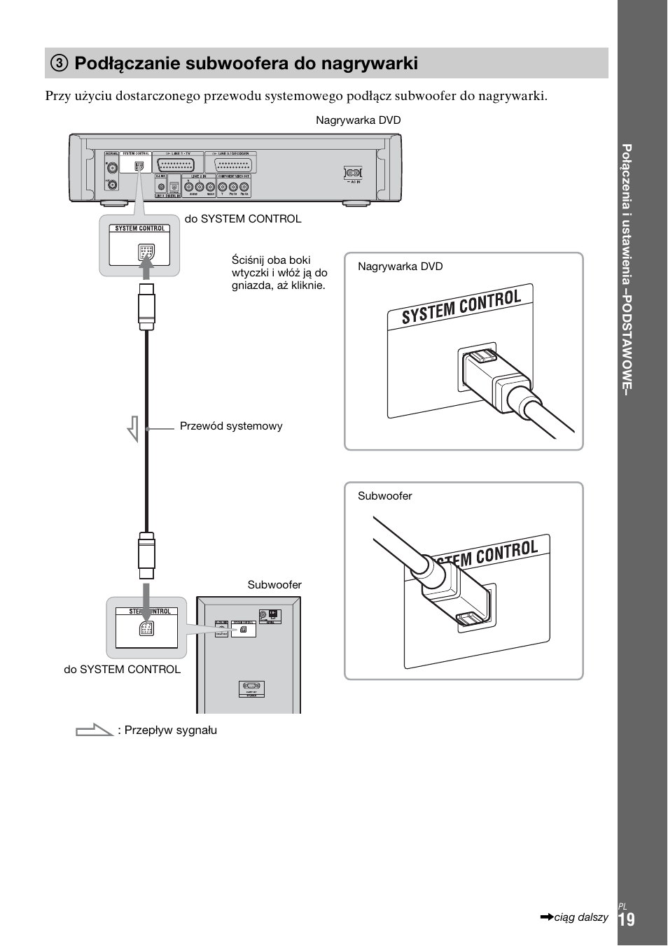 3 podłączanie subwoofera do nagrywarki, Podłączanie, 3podłączanie subwoofera do nagrywarki | Sony DAR-X1R User Manual | Page 479 / 623