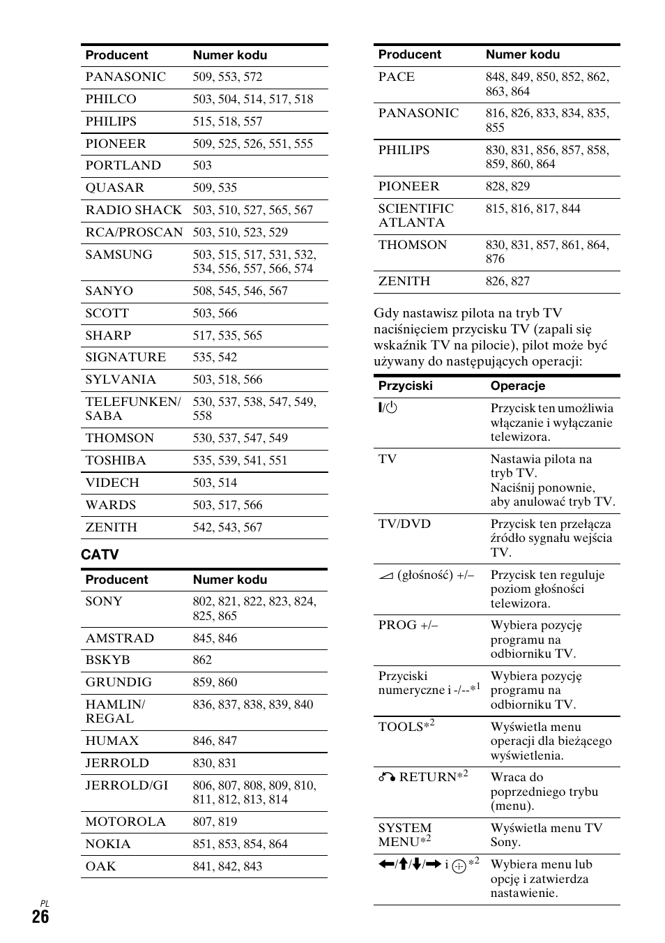 Sony DAR-X1R User Manual | Page 486 / 623