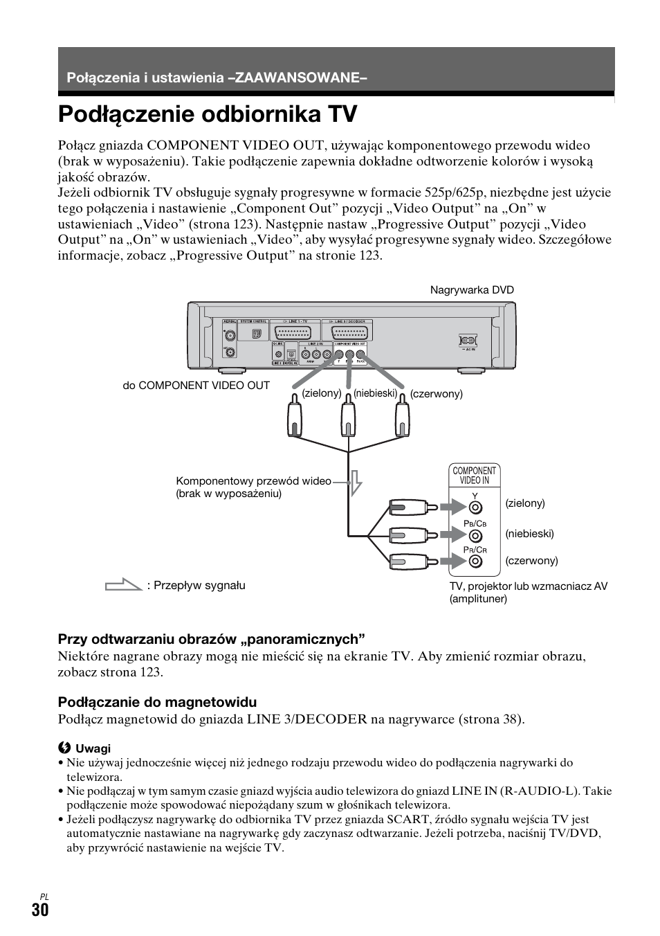 Połączenia i ustawienia –zaawansowane, Podłączenie odbiornika tv | Sony DAR-X1R User Manual | Page 490 / 623