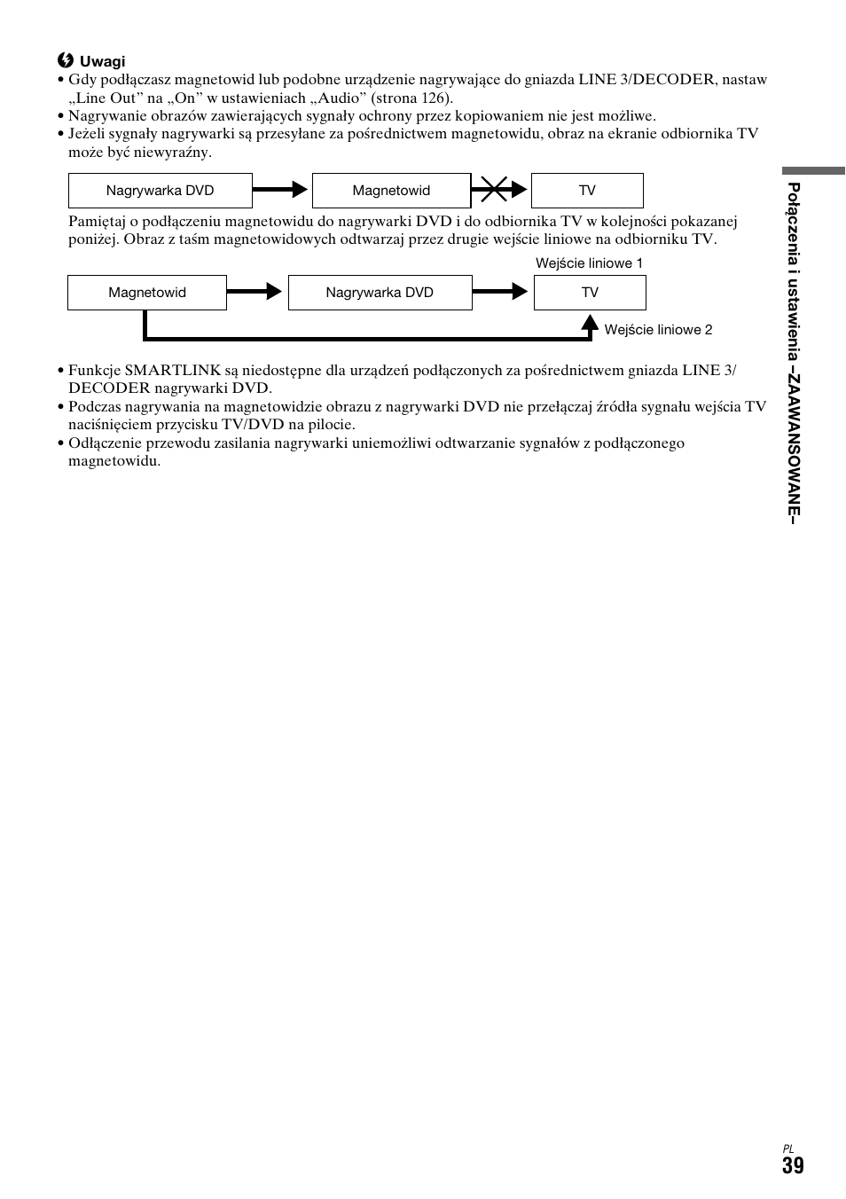 Sony DAR-X1R User Manual | Page 499 / 623