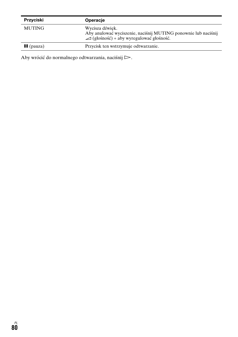 Sony DAR-X1R User Manual | Page 540 / 623