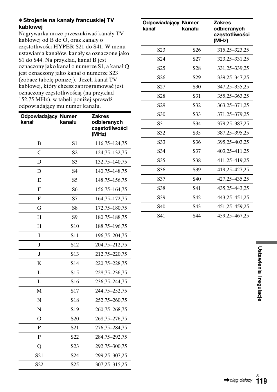 Sony DAR-X1R User Manual | Page 579 / 623