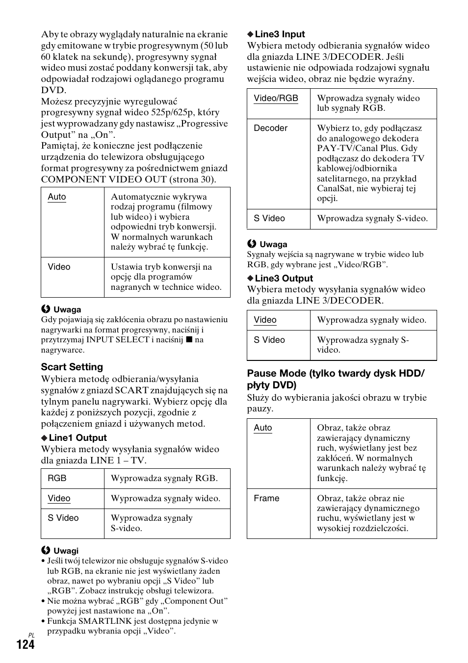 Sony DAR-X1R User Manual | Page 584 / 623