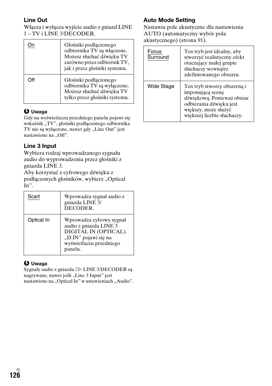 Sony DAR-X1R User Manual | Page 586 / 623