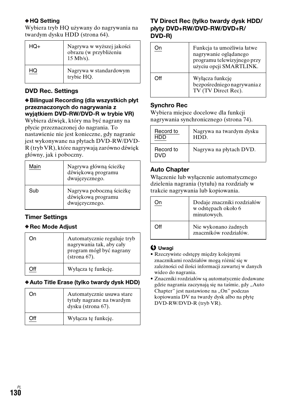 Sony DAR-X1R User Manual | Page 590 / 623