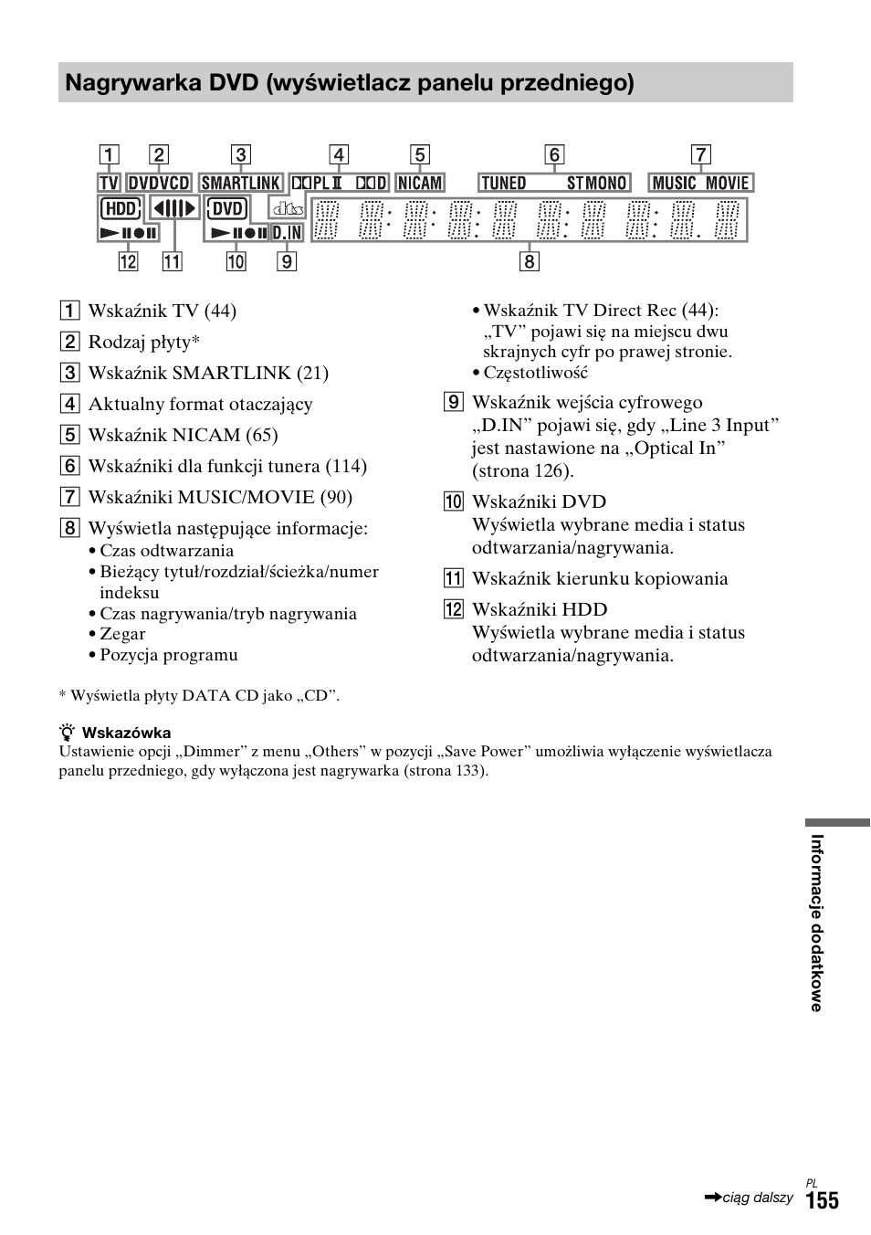 O (155), Nagrywarka dvd (wyświetlacz panelu przedniego) | Sony DAR-X1R User Manual | Page 615 / 623