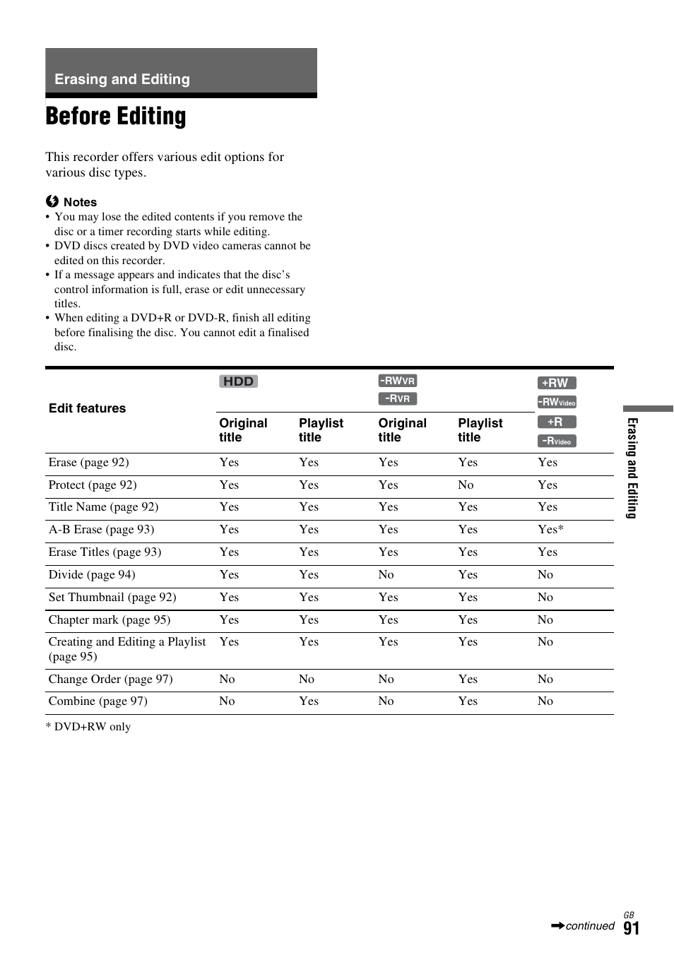 Erasing and editing, Before editing | Sony DAR-X1R User Manual | Page 91 / 623