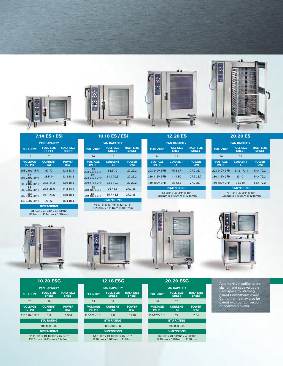 Alto-Shaam Combitherm Combi Oven User Manual | Page 11 / 12