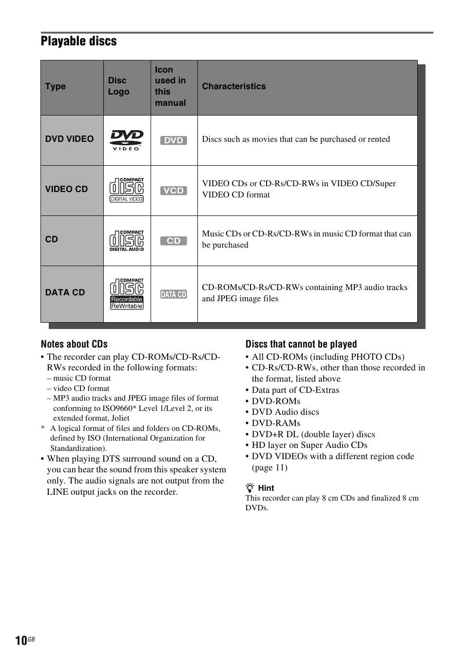 Playable discs | Sony DAR-RD100 User Manual | Page 10 / 508
